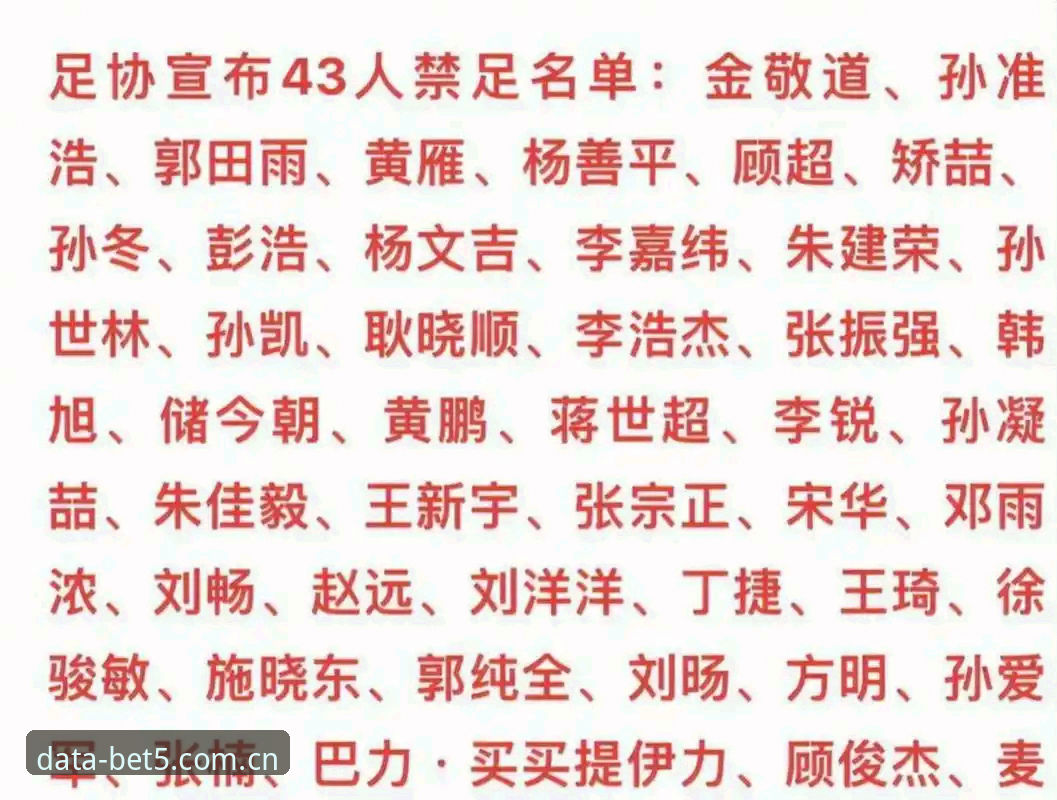 从足协第三批禁足名单看体育数据平台观赛必备知识