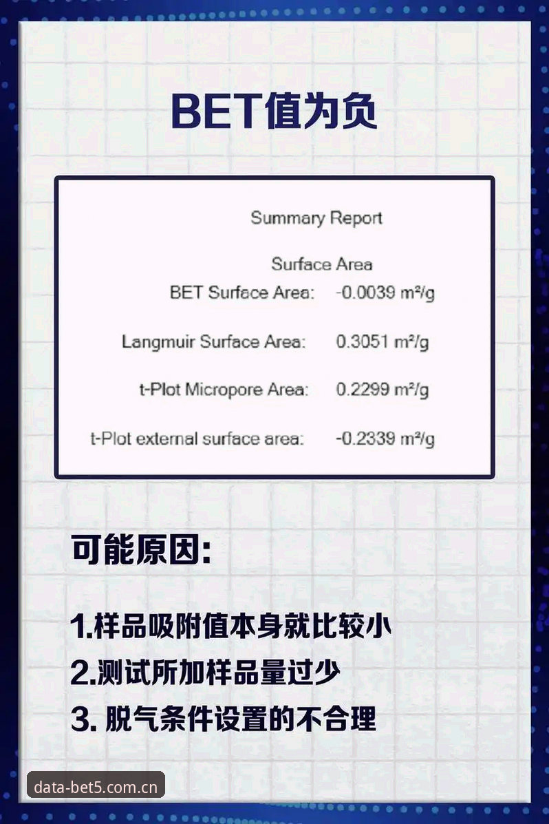 9个关于bet5体育数据常见问题与创新解决方案