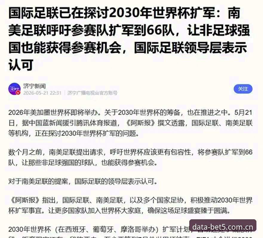 2030世界杯扩军66队详解：中国男足迎来历史性入场券？